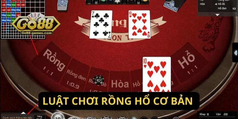 Luật chơi rồng hổ cơ bản